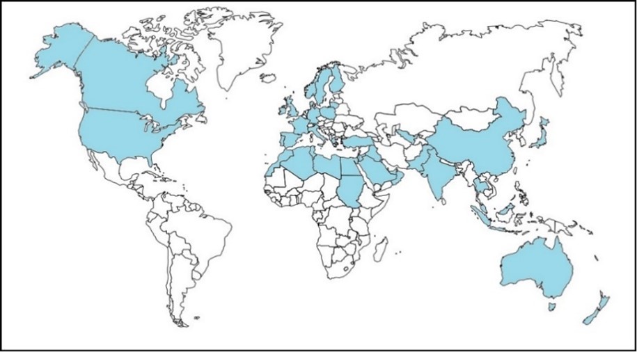Participated Countries
